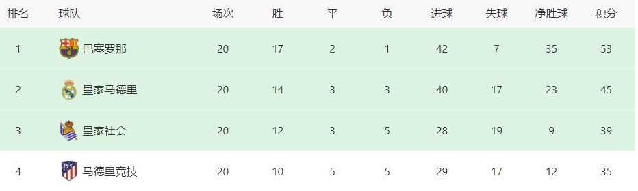 《悉尼先驱晨报》认为电影里不仅故事丰满，动作打斗、角色设定、还有炫目的制作设计都达到了一种完美的平衡